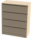 Комод Варма 4 с четырьмя выдвижными ящиками, ДСП, шпон дуб, белёный